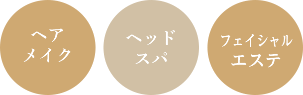 6つのトータルビューティー