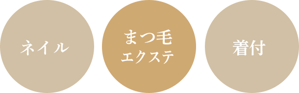 6つのトータルビューティー